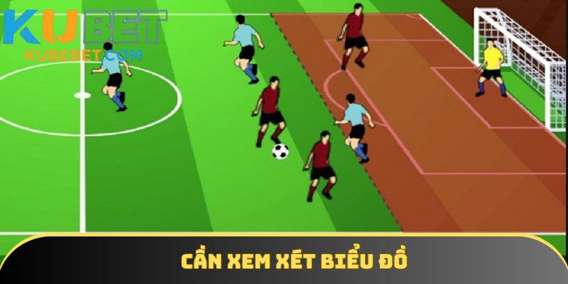 Cá nhân nên xem xét biểu đồ