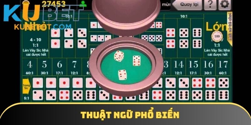 Một vài từ ngữ thông dụng mà bạn phải nắm vững khi tham gia